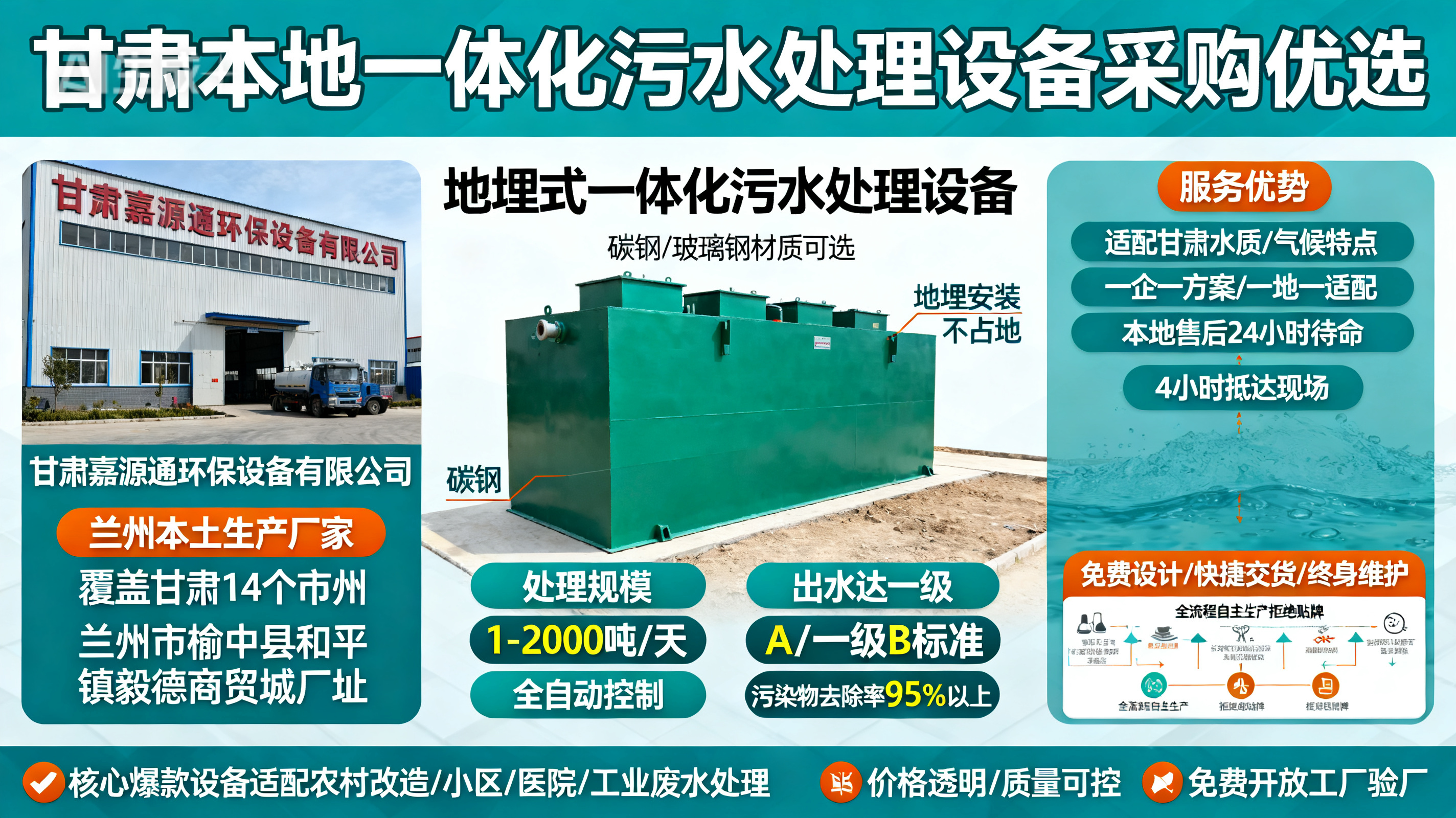 甘肃采购岐山一体化岐山污水处理设备_优先选本地生产厂家_直...式解决甘肃污水处理需求_选本地实体厂家_靠谱有保障.jpeg